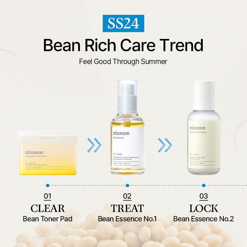 Unlock the Secrets to Glass Skin: Exploring Mixsoon Bean Essence Exfoliating Hydrating Serum - Image 2