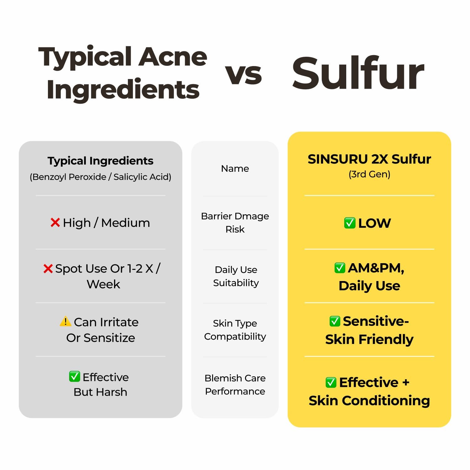 Sulfur Mineral Cleansing Powder with Enzymes & PHA - Image 3