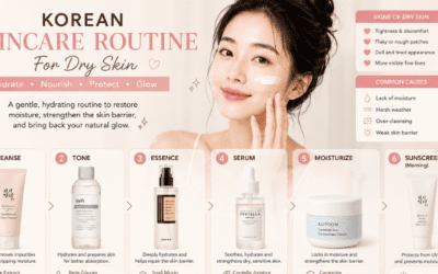 Korean Skincare Routine For Dry Skin