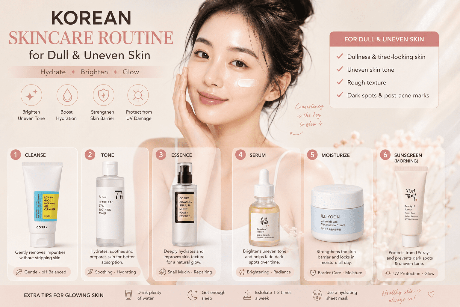korean skincare routine for dull and uneven skin with hydrating and brightening products for glowing skin